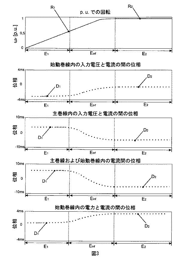 6924048-単相誘導電動機を始動させるための装置、システムおよび方法 図000004