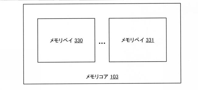 6925466-３Ｄ不揮発性メモリのサブブロックサイズ低減 図000004