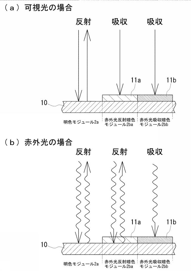 6927569-光学コード、光学コードの印刷装置、レジスター、及び、光学コードの印刷方法 図000004