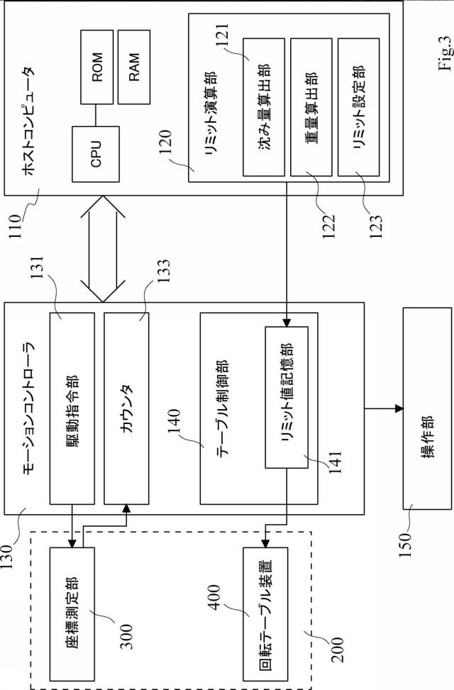 6927734-駆動ステージ装置の駆動制御方法 図000004