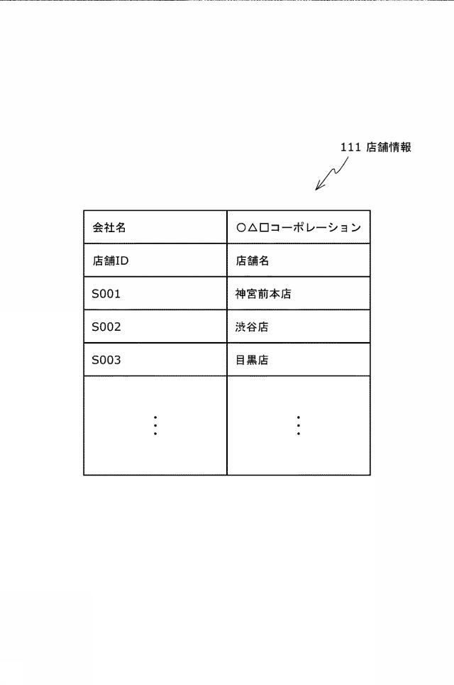 6935893-情報処理プログラム及び情報処理装置 図000004