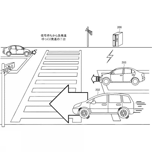 6938025-情報処理装置、情報処理方法および情報処理プログラム 図000004