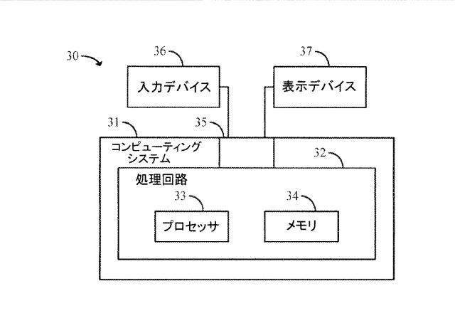 6941563-電気生理学的誘発電位の変化を測定し、表示し、および正確に検出するためのシステム、方法、およびコンピュータアルゴリズム 図000004