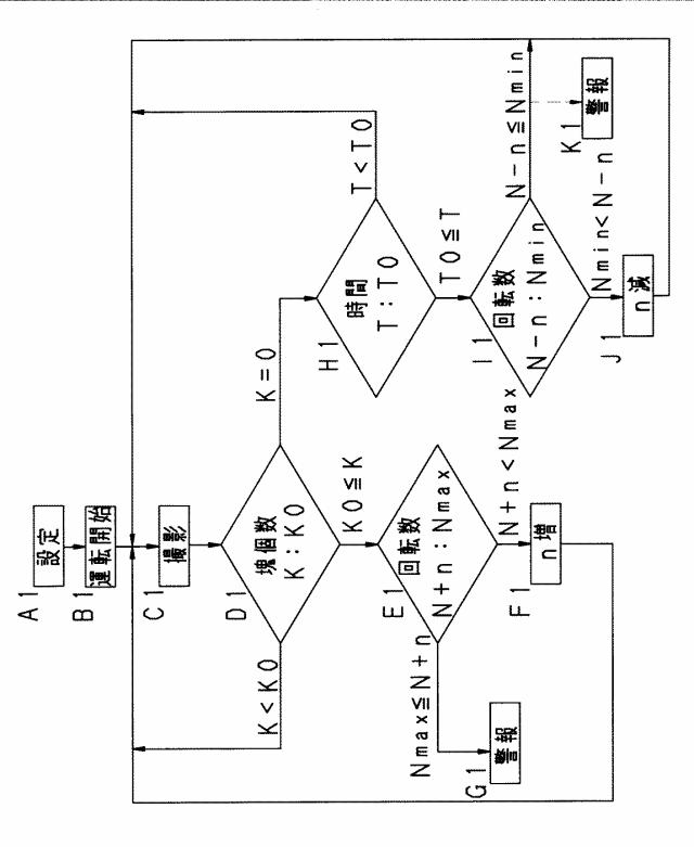 6941783-凝集剤溶解装置の運転制御方法 図000004