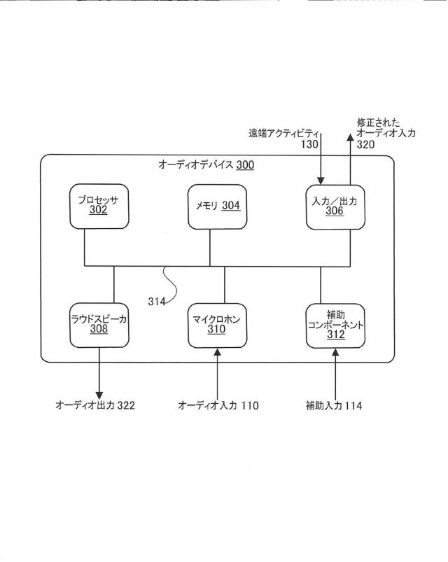 6942282-補助信号を用いたオーディオデバイスの送信制御 図000004