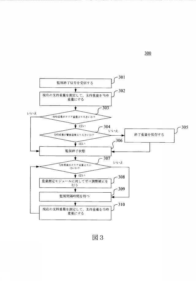 6946243-点滴監視方法及びシステム 図000004