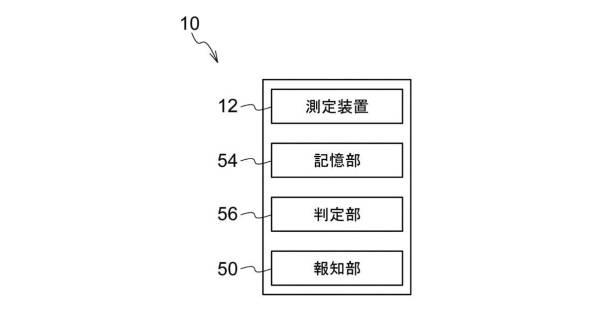 6947447-プラスチック判定装置及びプラスチック判定プログラム 図000004