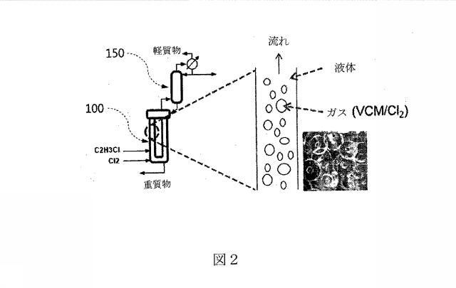 6955094-１，１，２−トリクロロエタンの製造方法 図000004