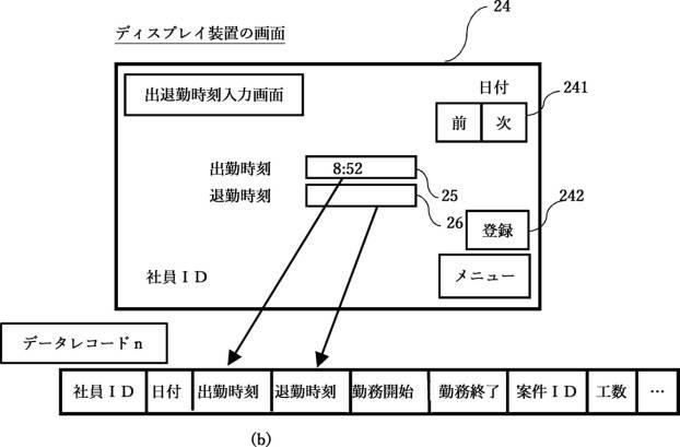 6955803-勤怠管理方法、勤怠管理プログラム、および勤怠管理システム 図000004