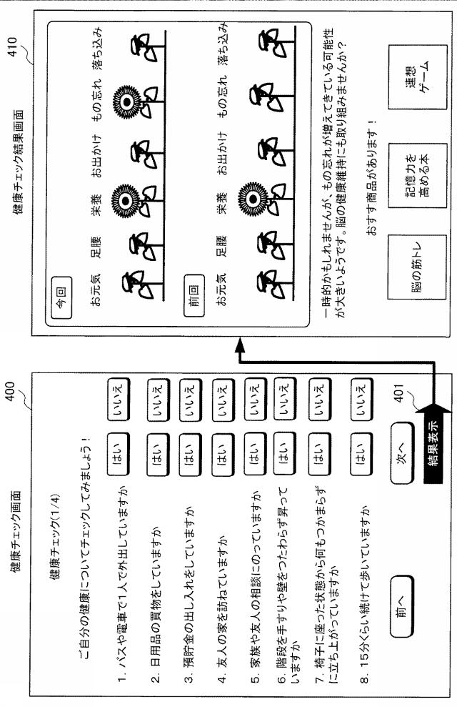 6961883-願い悩み解決支援システム 図000004