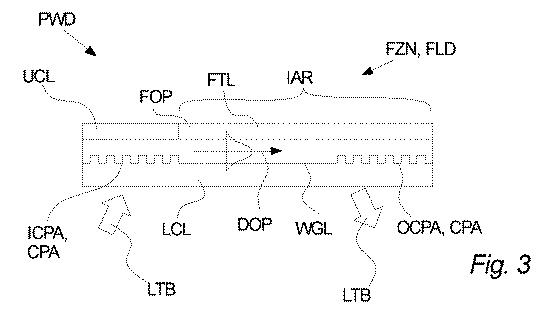 6967078-ナノサイズのフィルタを伴う平面状導波路デバイス 図000004