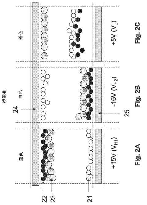 6967082-カラーディスプレイデバイスのための駆動方法 図000004