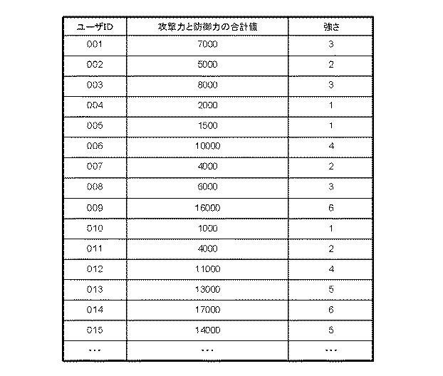 6968928-プログラム、対戦ゲームサーバ及びその制御方法 図000004