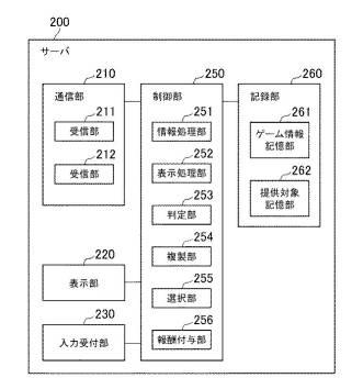 6968951-ゲームプログラム、コンピュータの制御方法およびコンピュータ 図000004