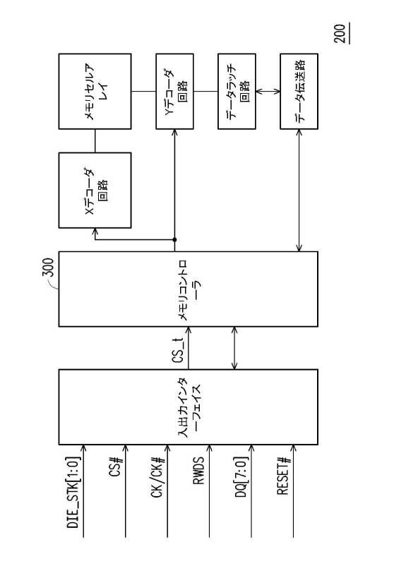 6970244-メモリコントローラ 図000004