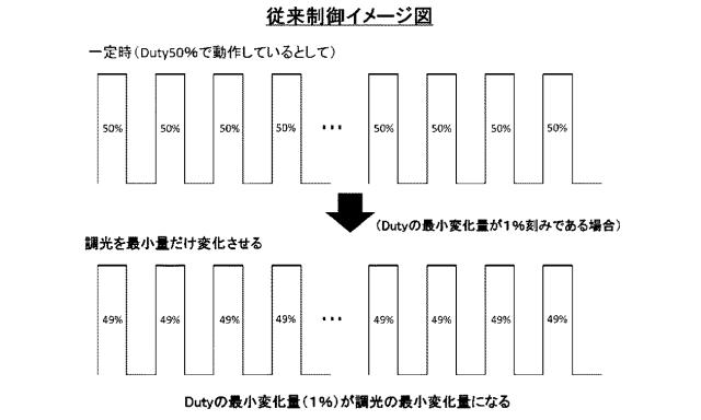 6971102-マイコンによるＰＷＭ制御を実行可能な照明用電源装置、プログラム 図000004