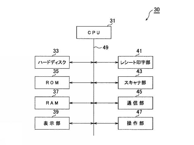 6971503-プログラム及び端末装置 図000004