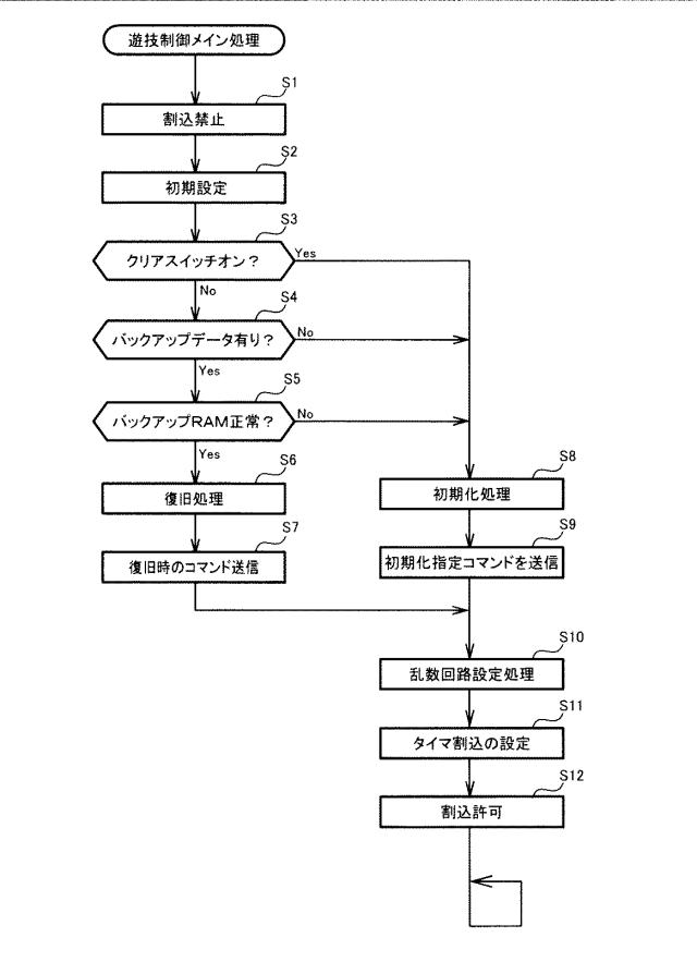 6974269-遊技機 図000004