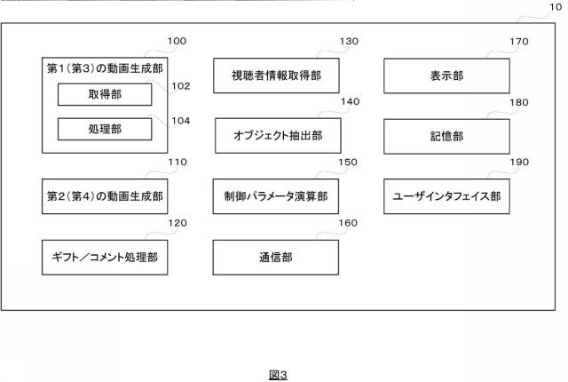 6974544-コンピュータプログラム、方法及びサーバ装置 図000004