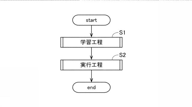 6975418-領域判定方法 図000004