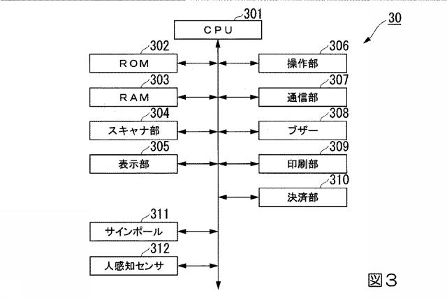 6975444-ＰＯＳシステム、精算装置、登録装置及びプログラム 図000004