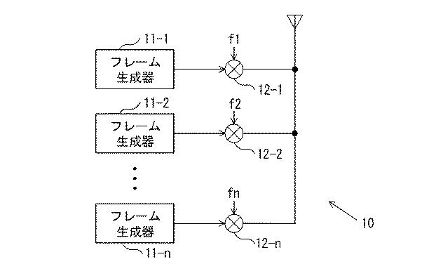 6980487-信号検出装置および信号検出方法 図000004