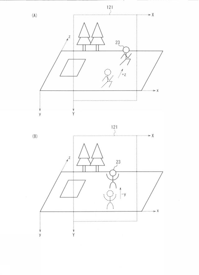 6980748-表示制御プログラム、表示制御方法、及び表示制御システム 図000004