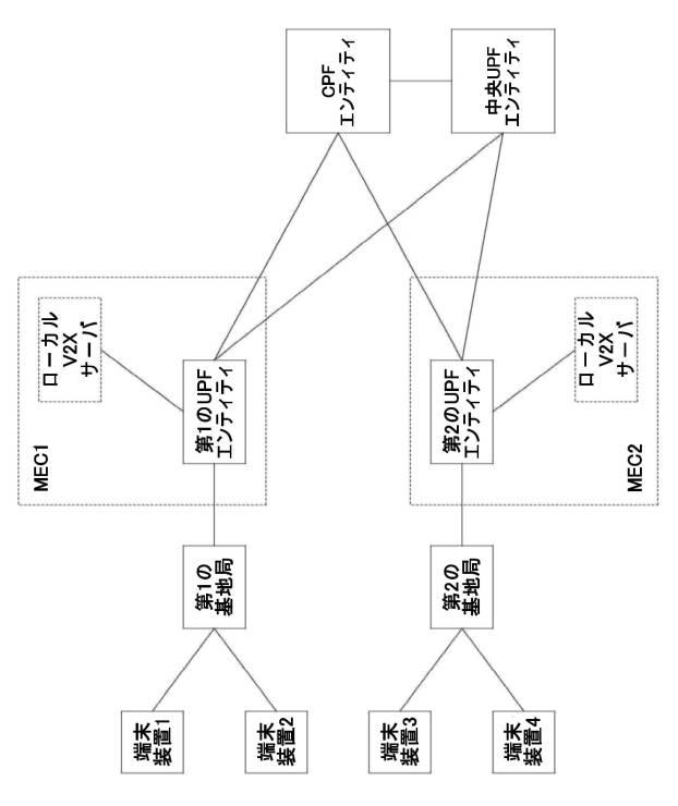 6983169-メッセージマルチキャスト方法、メッセージブロードキャスト方法およびデバイス 図000004