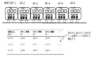 6983549-混雑情報提供システム 図000004