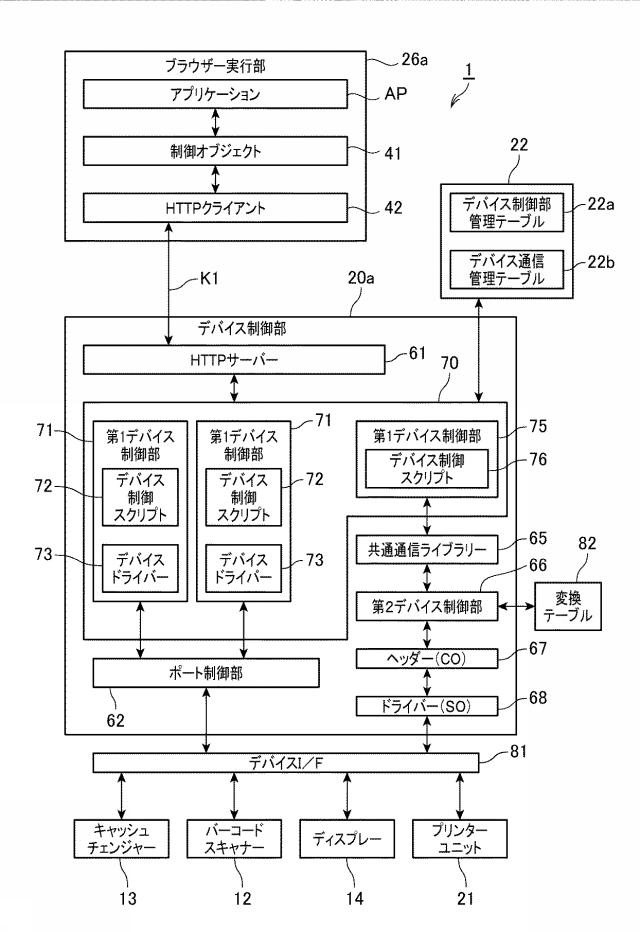 6984184-デバイス制御装置、および、デバイス制御装置の制御方法 図000004