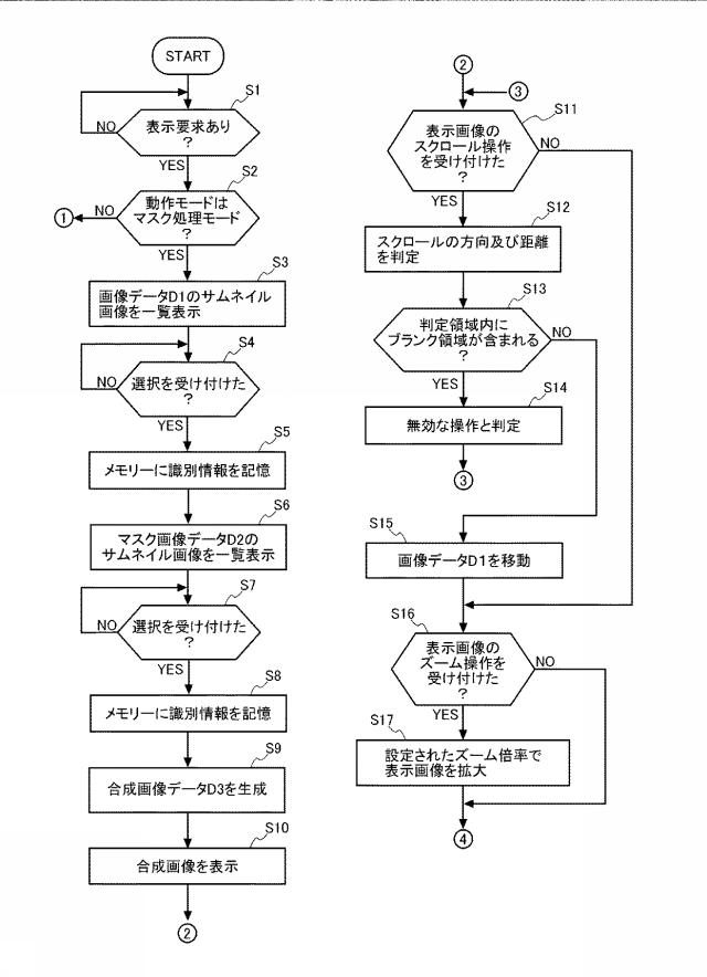 6984198-表示装置、及び表示装置の制御方法 図000004