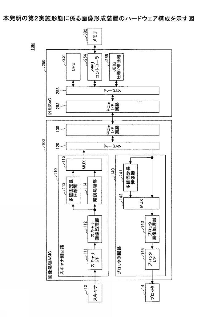6984413-画像形成装置 図000004