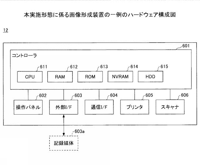 6984506-情報処理システム、情報処理装置及びプログラム 図000004