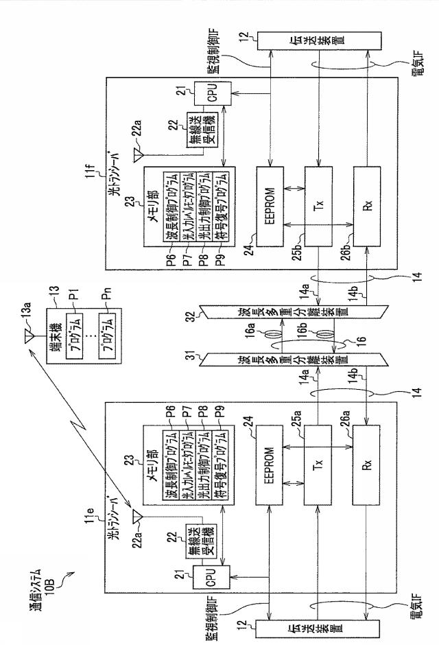 6984545-光トランシーバ 図000004