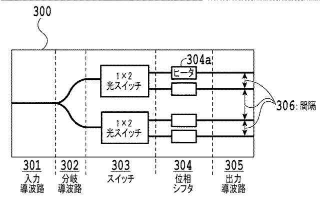 6984561-干渉縞間隔可変光回路及び縞投影装置 図000004