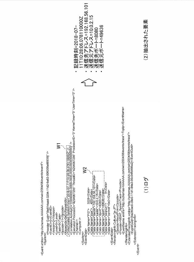 6984761-情報処理装置及び情報処理プログラム 図000004