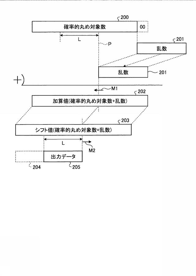 6984762-演算処理装置及び演算処理装置の制御方法 図000004