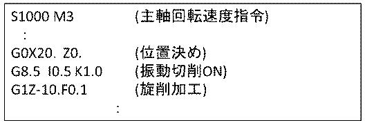 6984790-数値制御装置及び数値制御方法 図000004