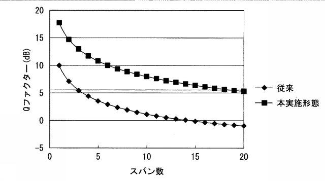 6985604-光ノード装置 図000004