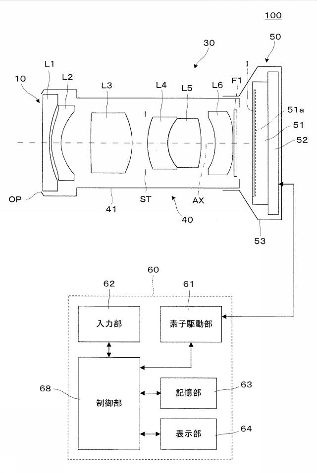 6985647-光学系、レンズユニット、及び撮像装置 図000004