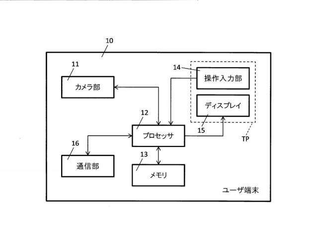 6986676-化粧品提示システム、化粧品提示方法、及び化粧品提示サーバ 図000004