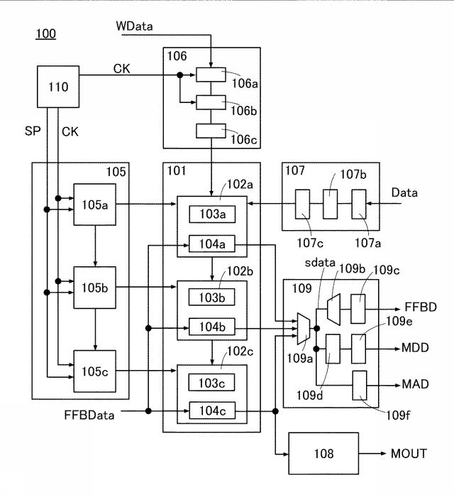 6986909-半導体装置 図000004