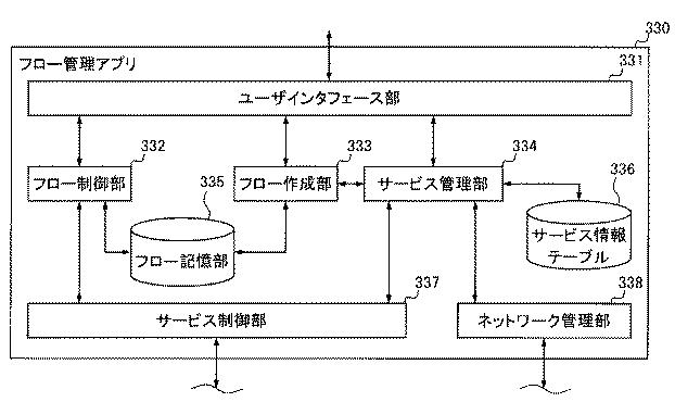 5672954-画像処理装置、画像処理方法及び画像処理プログラム 図000005