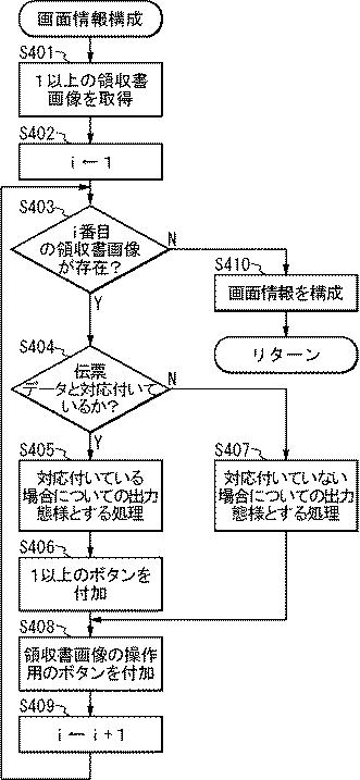 5681320-伝票処理装置、伝票処理方法、およびプログラム 図000005
