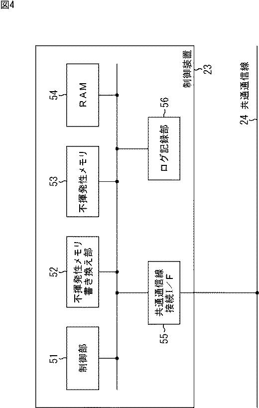 5682959-情報処理装置、情報処理方法、およびプログラム 図000005
