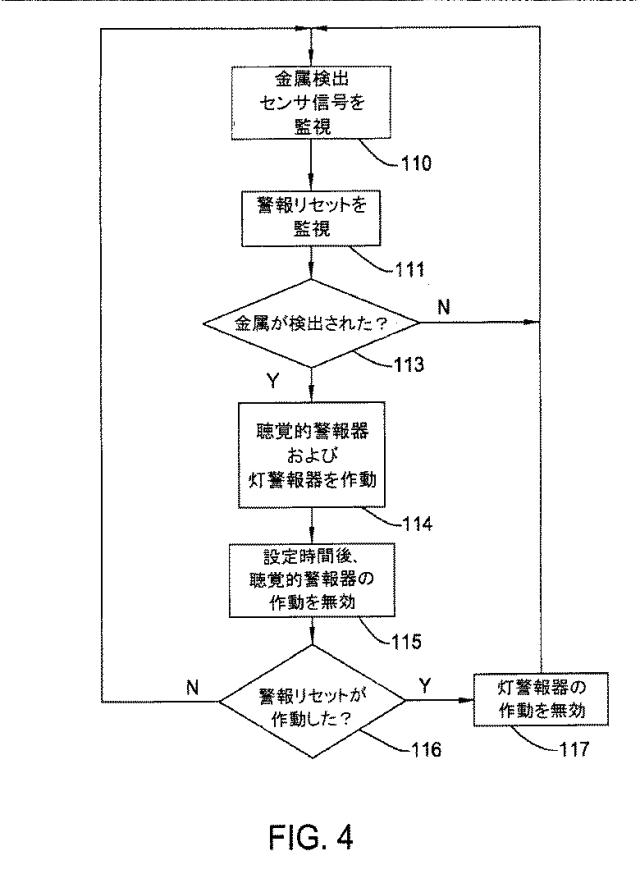 5698661-金属検出装置、予検出装置、および／またはバッグ引張機構を備える固形医療廃棄物を収集するための廃棄物収集システム 図000005