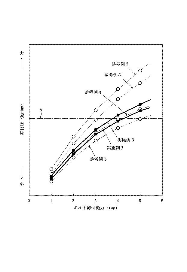 5699039-金属ガスケット 図000005