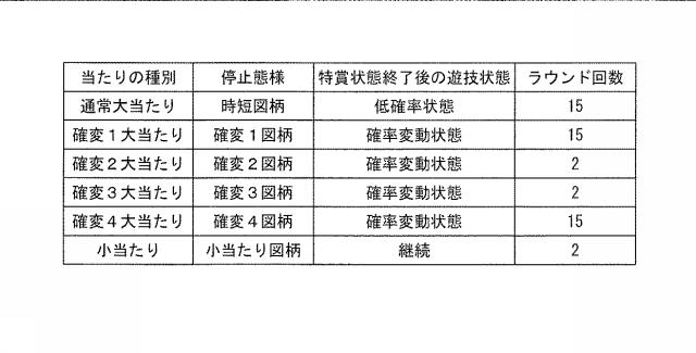 5700468-遊技機 図000005
