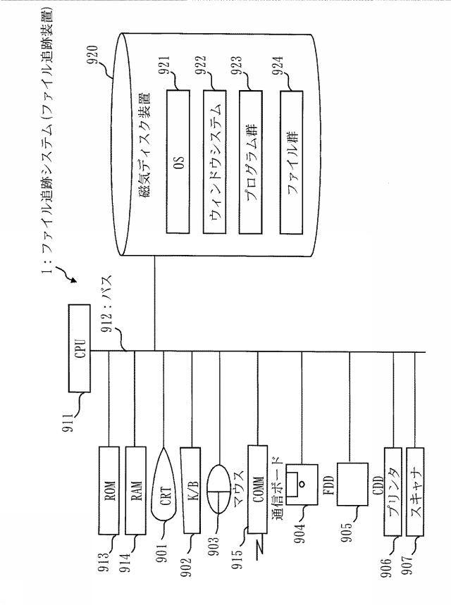 5701096-ファイル追跡装置及びファイル追跡方法及びファイル追跡プログラム 図000005