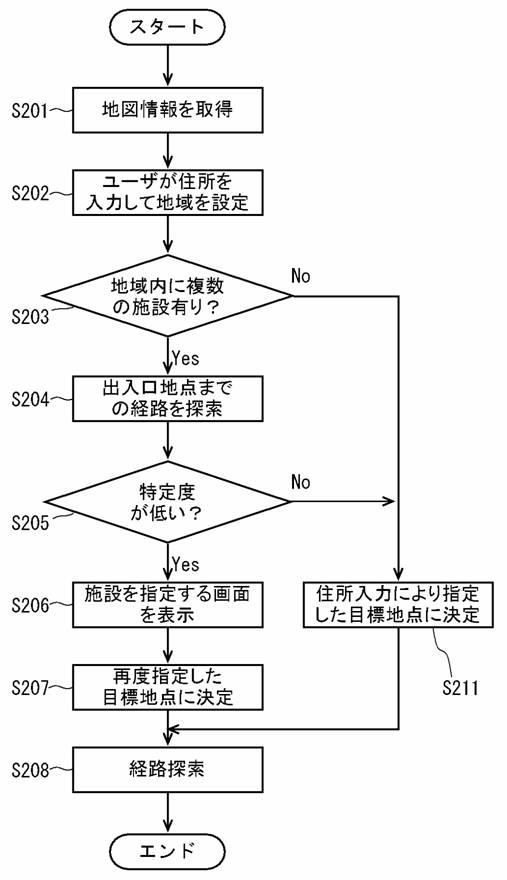 5718581-地点設定装置 図000005